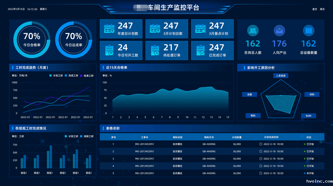 eCOL MES 10.0 版本_4
