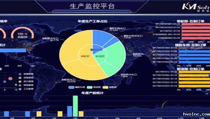 betway官网公司发布eCOL MES 9.5 新版本，这些功能齐齐上新，个个都是亮点！