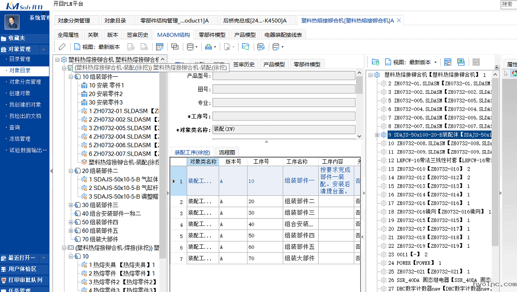 PLM系统BOM管理，面向全生命周期的多BOM管理