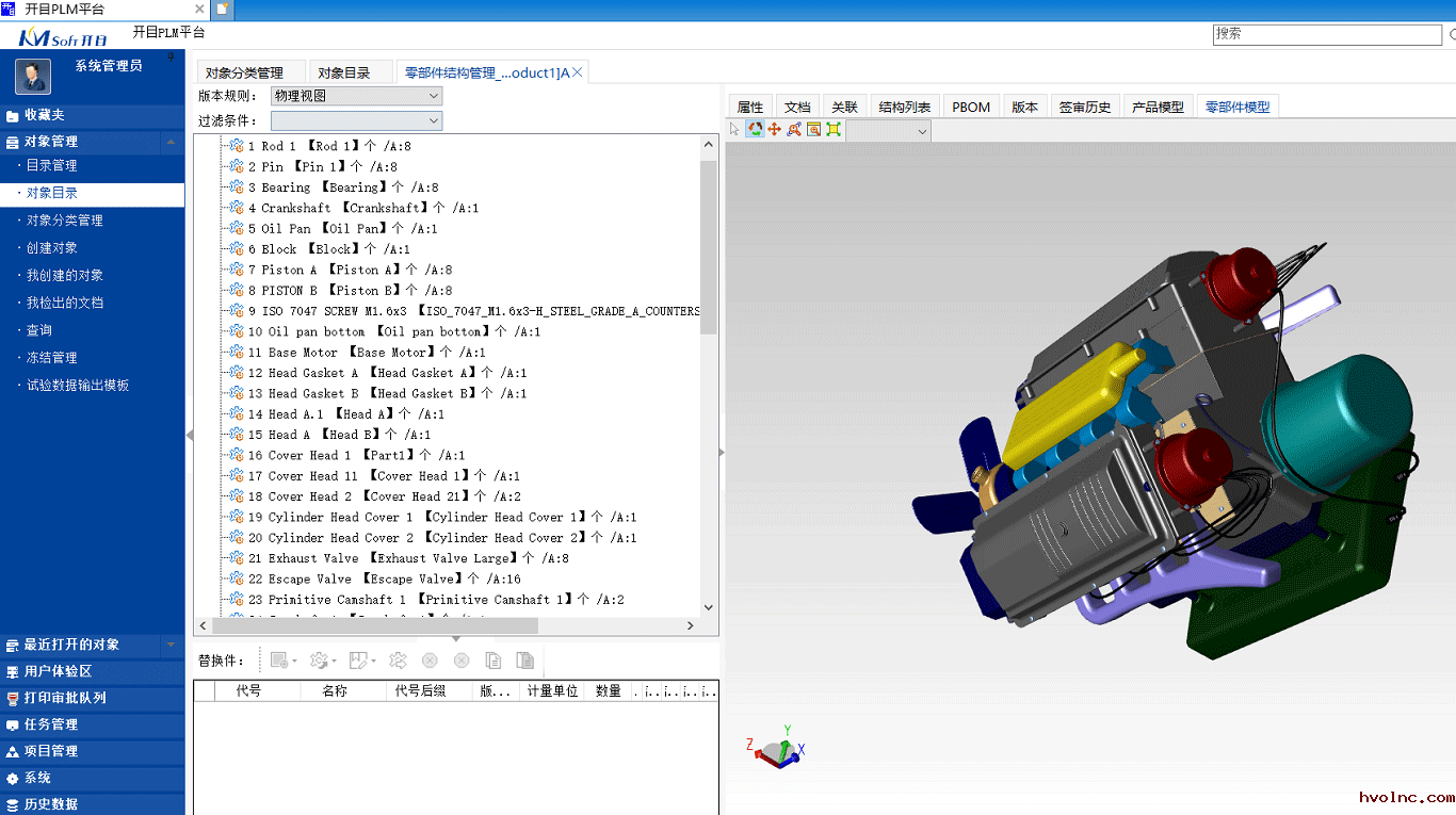 工业PLM软件，异构产品数据的聚合