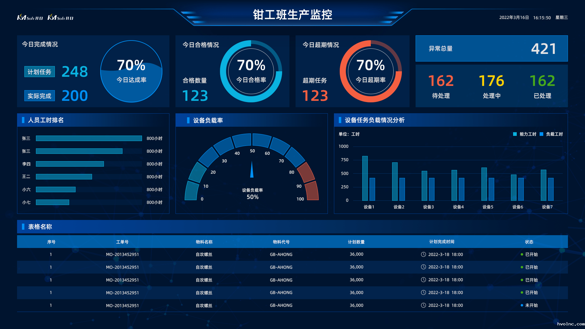 产品质量可追溯