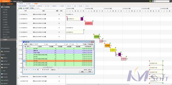全新升级 | betway官网公司发布eCOL MES 9.1 新版本
