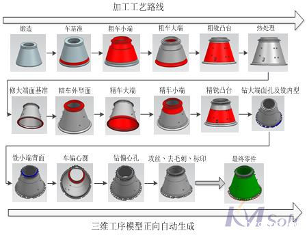 3DMPS 8.0新版本_2 3DMPS 8.0新版本_2