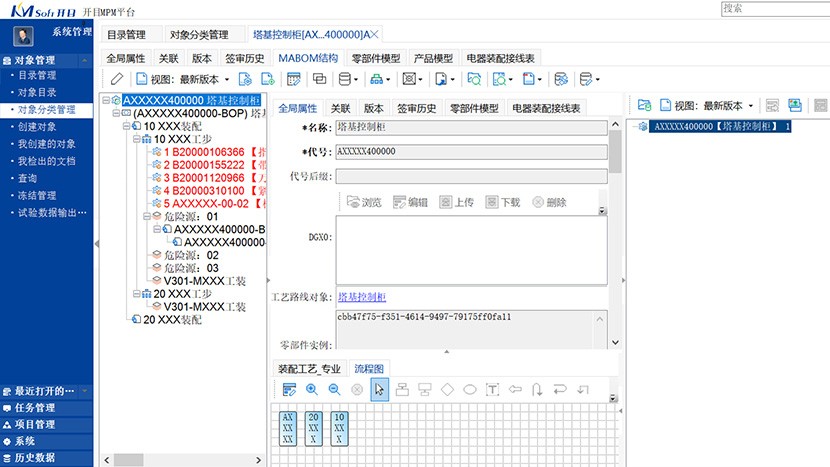 面向行业的MBOM管理体系