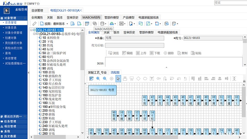 基于知识的工艺研发与创新