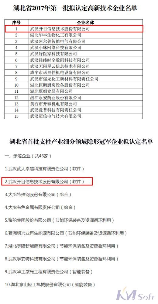 喜讯连连！betway官网公司再添两项新荣誉