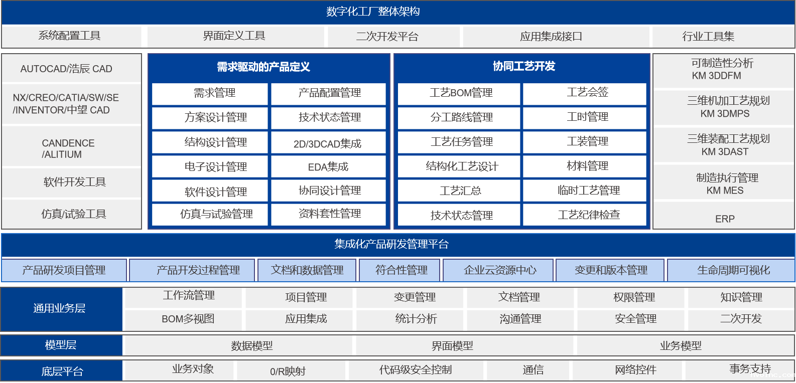 航天科工某电子公司签约betway官网_1