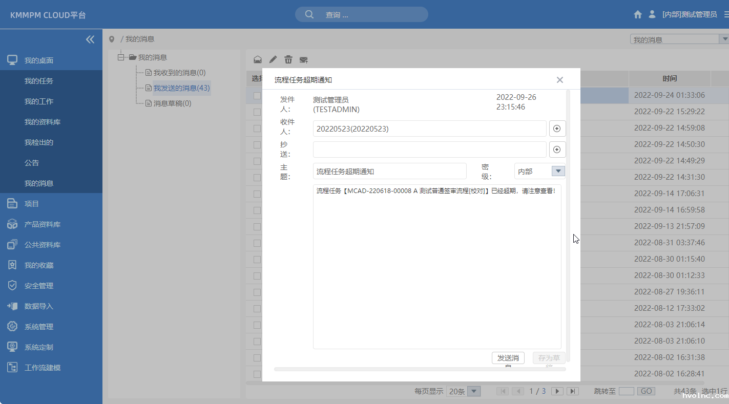 工艺定额的多维度分析