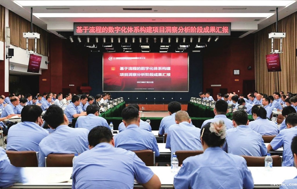 航空工业沈飞：同向发力 推进基于流程的数字化体系构建